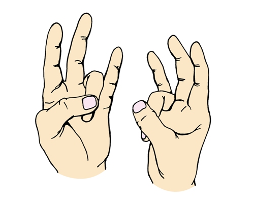 The Meaning OF Kartari Mudra and Steps To Do It