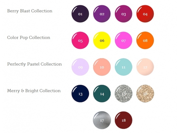 Pretty Please Customized Nail Polish