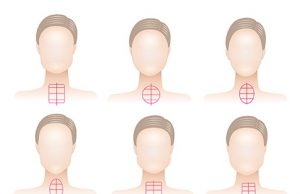 How To Choose The Right Hairstyle In 5 Easy Steps?