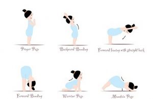 How To Do Surya Namaskar For Weight Loss?