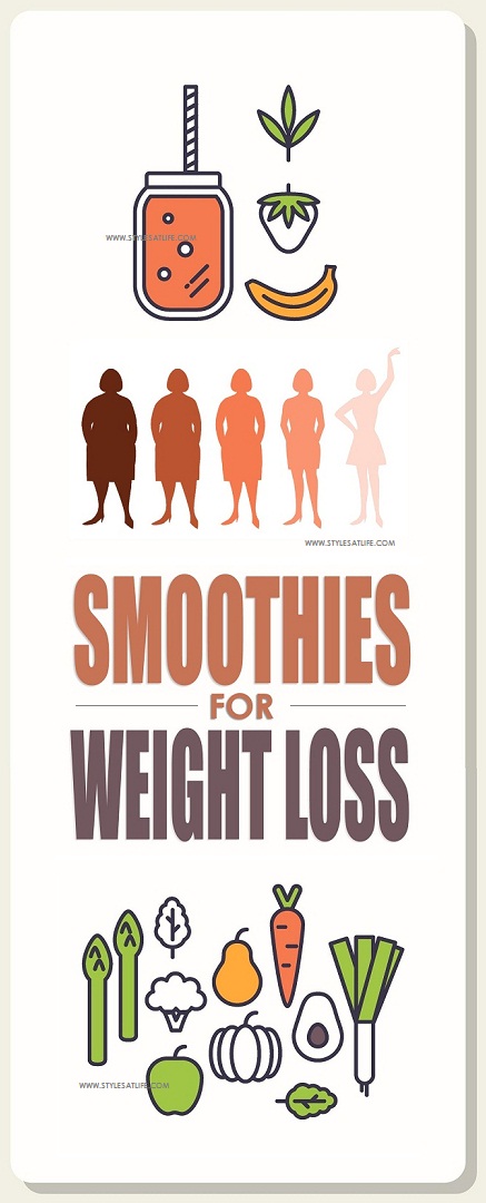 Top 9 Healthy Green Smoothie for Weight Loss