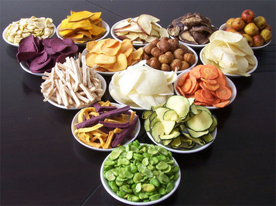 How to Increase Body Weight in 7 Days