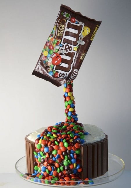 80 Trending Birthday Cake Designs for Men, Women &#038; Children